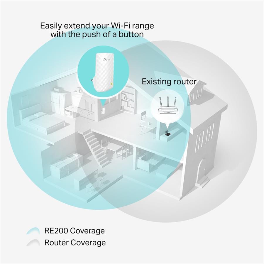 Como funciona un extensor de wifi hot sale